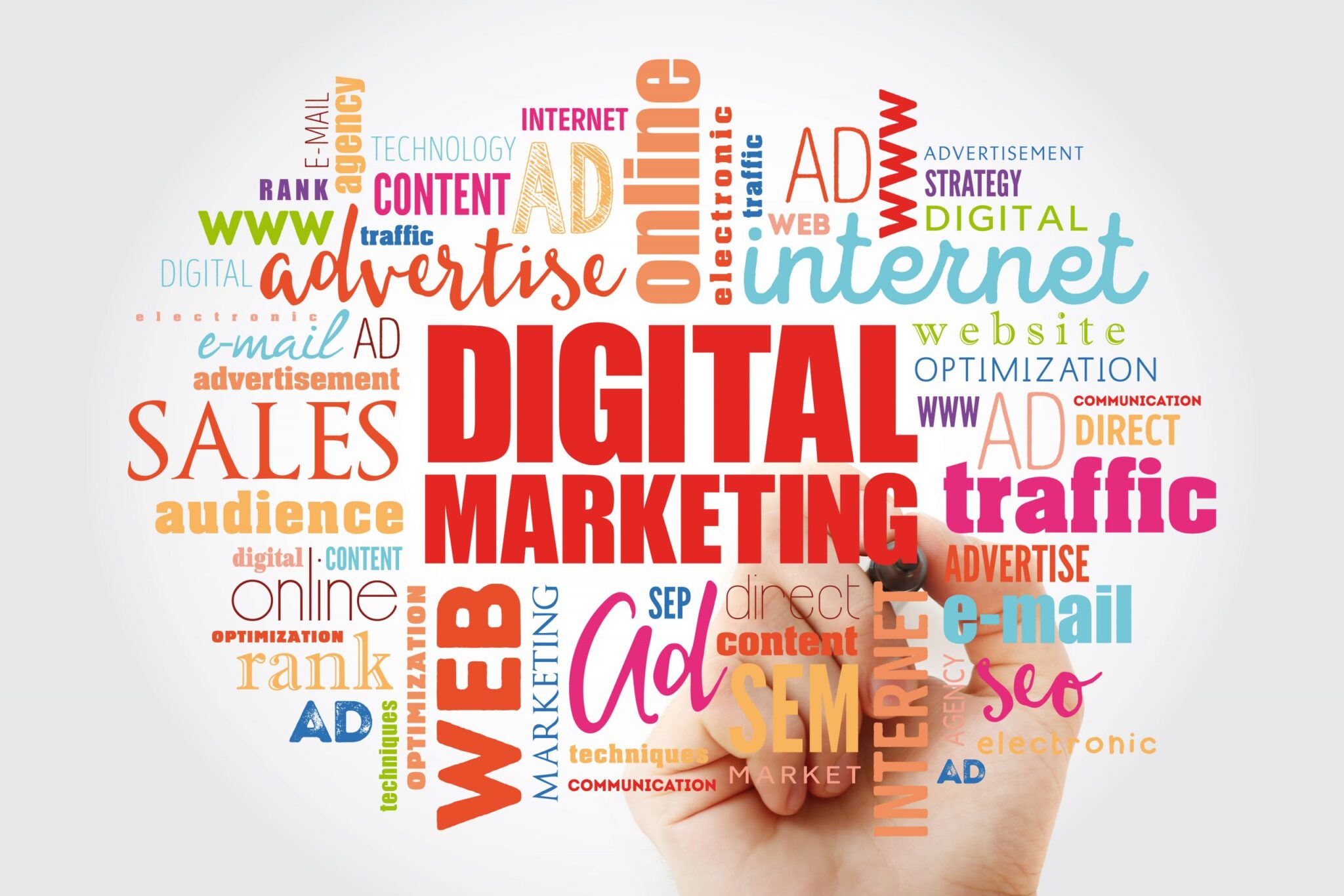 Digital-Marketing-strategy